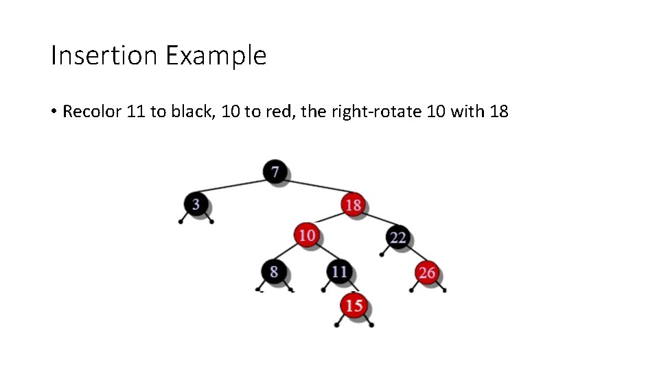 Insertion Example • Recolor 11 to black, 10 to red, the right-rotate 10 with Insertion Example • Recolor 11 to black, 10 to red, the right-rotate 10 with