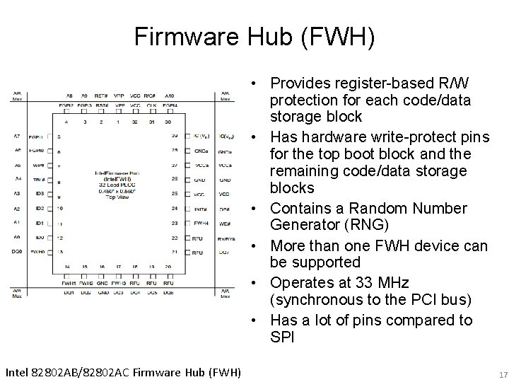 Firmware Hub (FWH) • Provides register-based R/W protection for each code/data storage block •