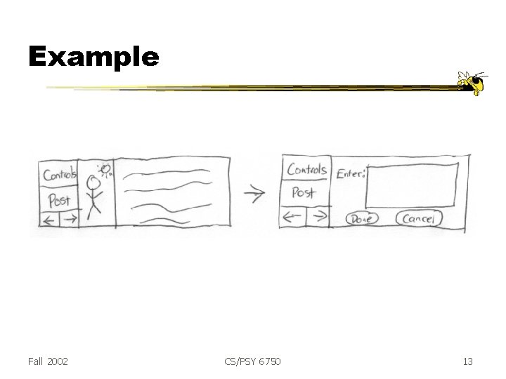 Example Fall 2002 CS/PSY 6750 13 