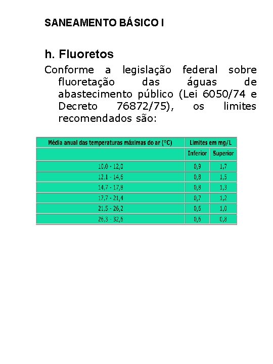 SANEAMENTO BÁSICO I h. Fluoretos Conforme a legislação federal sobre fluoretação das águas de