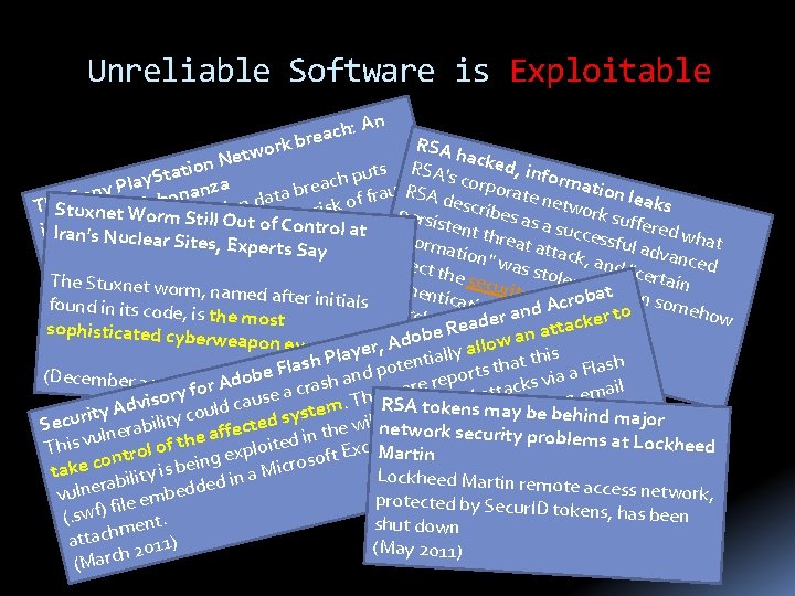 Unreliable Software is Exploitable h: A c a e r b n RSA h