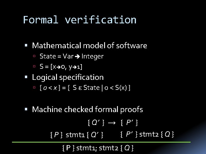 Formal verification Mathematical model of software State = Var Integer S = [x 0,