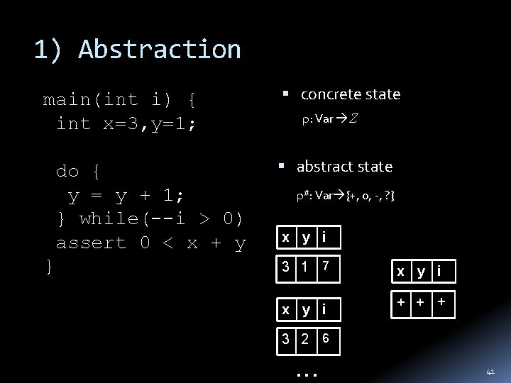 1) Abstraction main(int i) { int x=3, y=1; do { y = y +