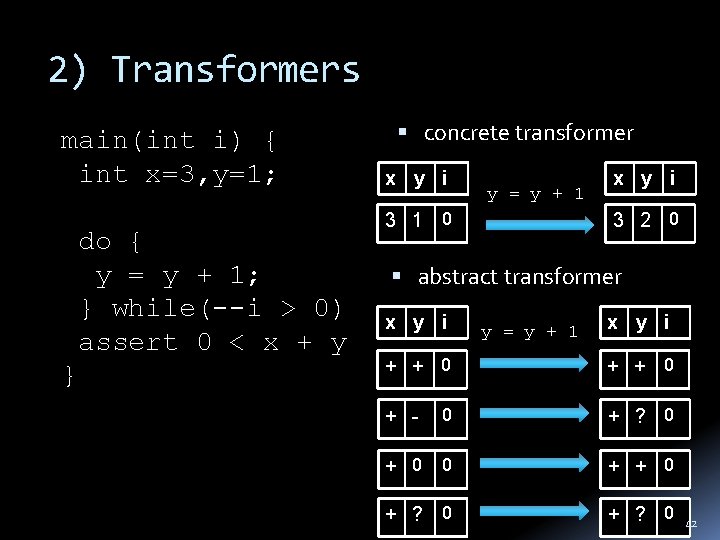 2) Transformers main(int i) { int x=3, y=1; do { y = y +