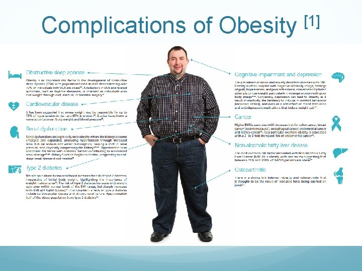 Complications of Obesity [1] 