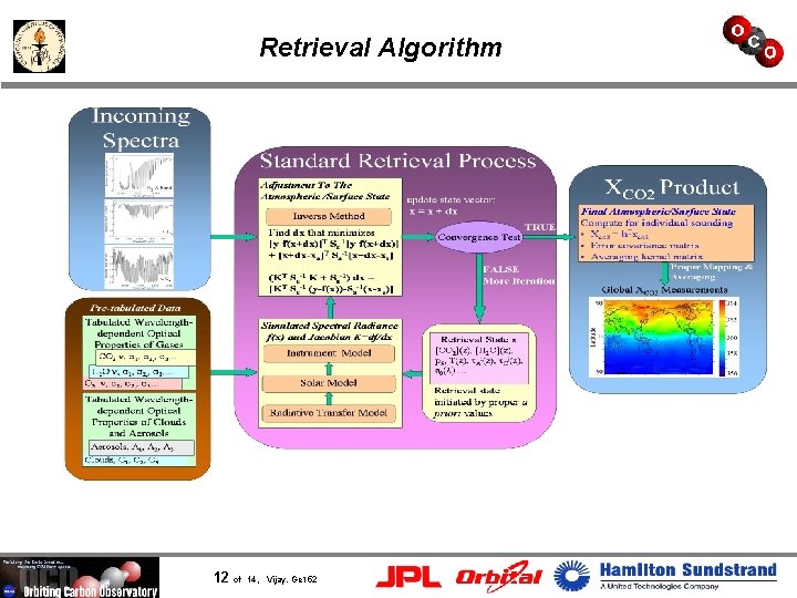 Retrieval Algorithm 12 of 14, Vijay, Ge 152 Page 12 