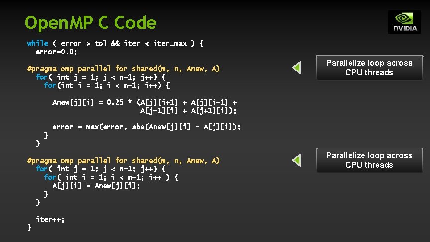 Open. MP C Code while ( error > tol && iter < iter_max ) Open. MP C Code while ( error > tol && iter < iter_max )