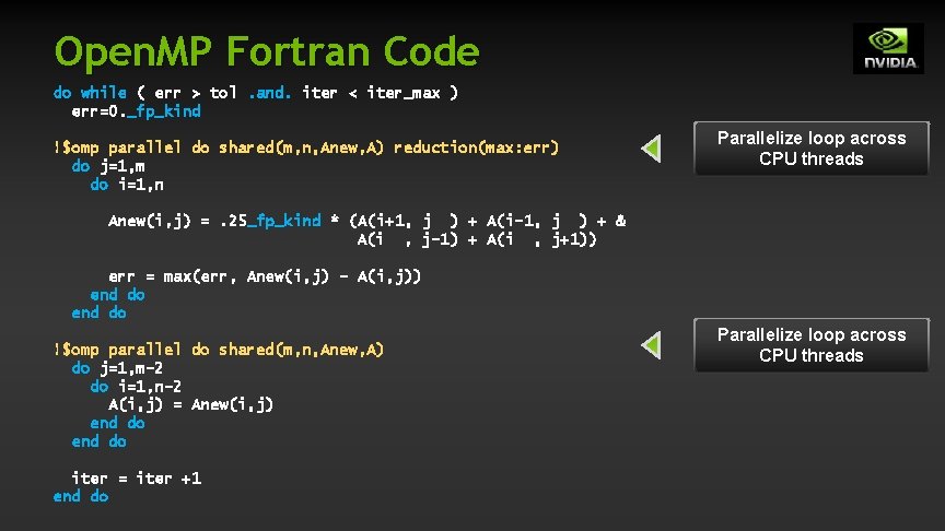 Open. MP Fortran Code do while ( err > tol. and. iter < iter_max Open. MP Fortran Code do while ( err > tol. and. iter < iter_max
