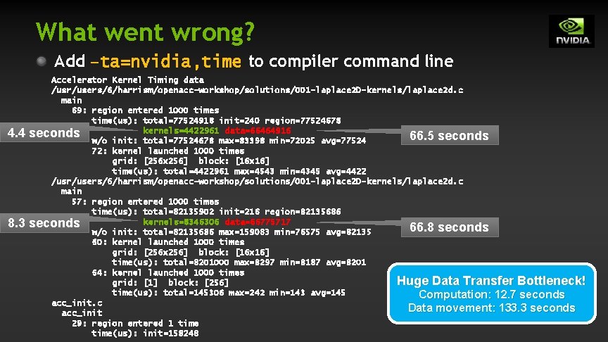 What went wrong? Add –ta=nvidia, time to compiler command line 4. 4 8. 3 What went wrong? Add –ta=nvidia, time to compiler command line 4. 4 8. 3
