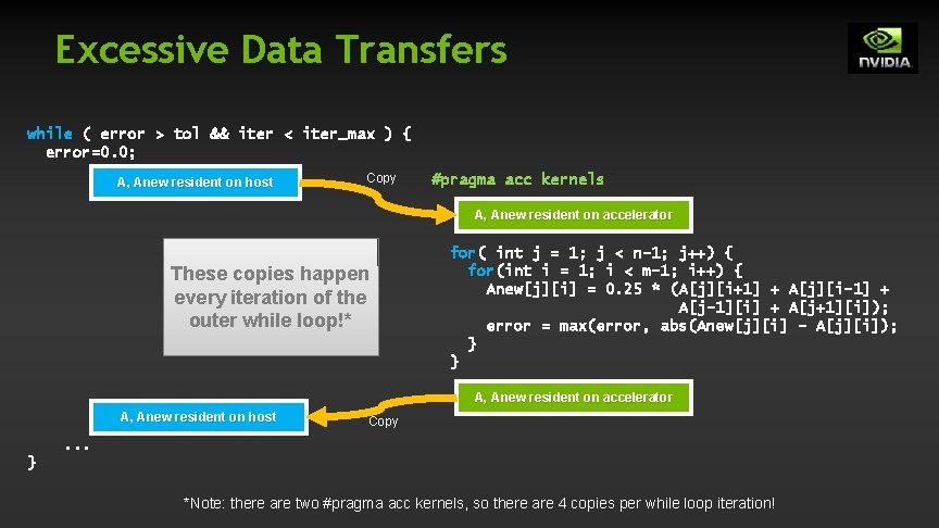 Excessive Data Transfers while ( error > tol && iter < iter_max ) { Excessive Data Transfers while ( error > tol && iter < iter_max ) {