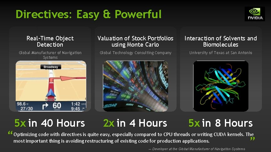 Directives: Easy & Powerful Real-Time Object Detection Valuation of Stock Portfolios using Monte Carlo Directives: Easy & Powerful Real-Time Object Detection Valuation of Stock Portfolios using Monte Carlo