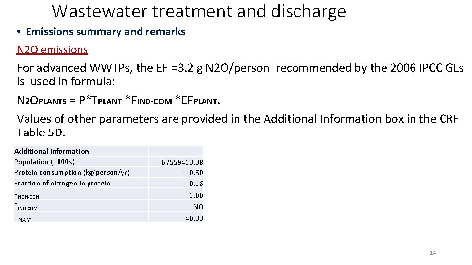 Wastewater treatment and discharge • Emissions summary and remarks N 2 O emissions For