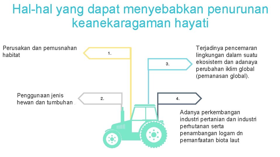 Hal-hal yang dapat menyebabkan penurunan keanekaragaman hayati Perusakan dan pemusnahan habitat 1. Penggunaan jenis