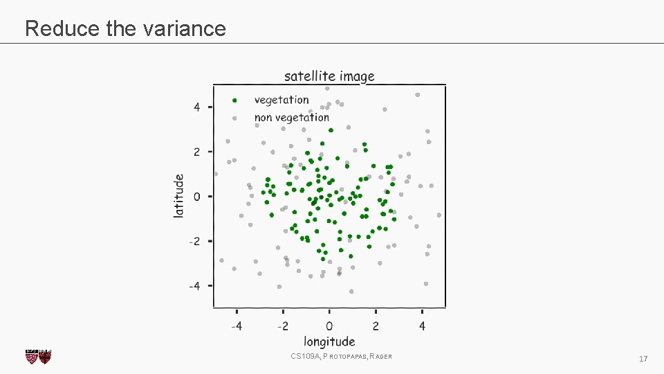Reduce the variance CS 109 A, PROTOPAPAS, RADER 17 