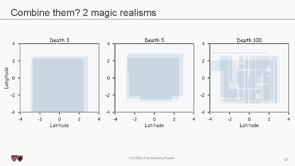 Combine them? 2 magic realisms CS 109 A, PROTOPAPAS, RADER 23 