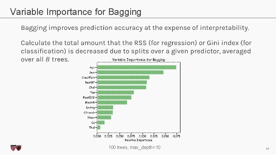 Variable Importance for Bagging CS 109 A, PROTOPAPAS, RADER 100 trees, max_depth=10 44 