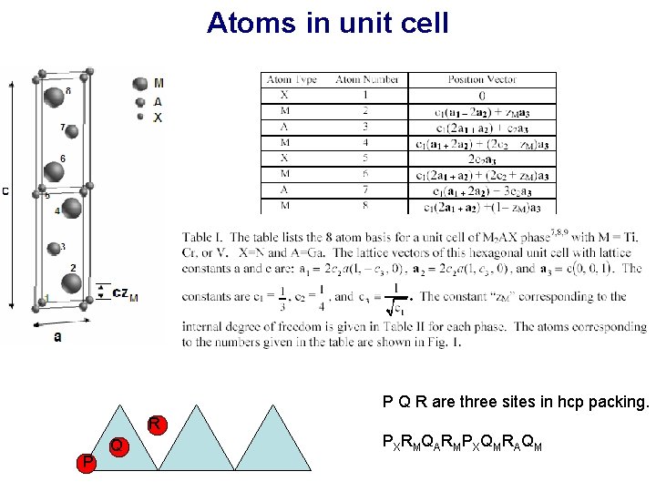 Atoms in unit cell P Q R are three sites in hcp packing. R