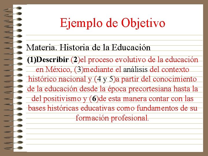 Ejemplo de Objetivo Materia. Historia de la Educación (1)Describir (2)el proceso evolutivo de la Ejemplo de Objetivo Materia. Historia de la Educación (1)Describir (2)el proceso evolutivo de la