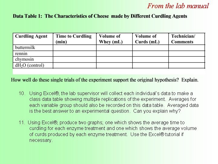 From the lab manual 10. Using Excel®, the lab supervisor will collect each individual’s