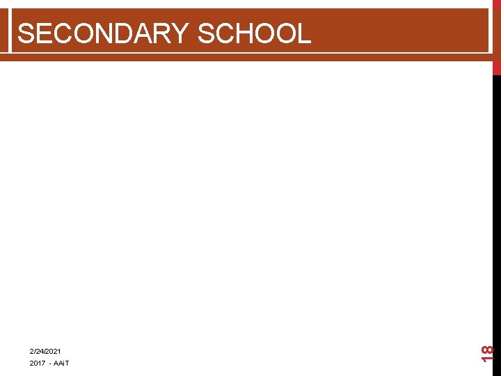2/24/2021 2017 - AAi. T 18 SECONDARY SCHOOL  2/24/2021 2017 - AAi. T 18 SECONDARY SCHOOL