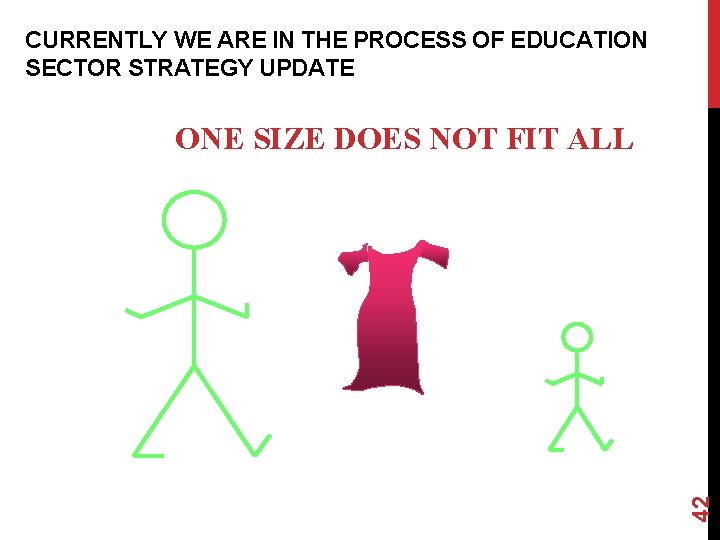 CURRENTLY WE ARE IN THE PROCESS OF EDUCATION SECTOR STRATEGY UPDATE 42 ONE SIZE CURRENTLY WE ARE IN THE PROCESS OF EDUCATION SECTOR STRATEGY UPDATE 42 ONE SIZE