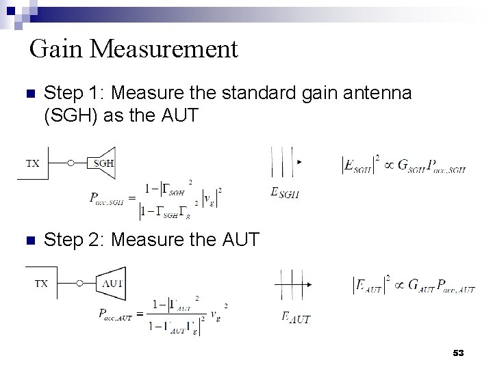 Gain Measurement n Step 1: Measure the standard gain antenna (SGH) as the AUT