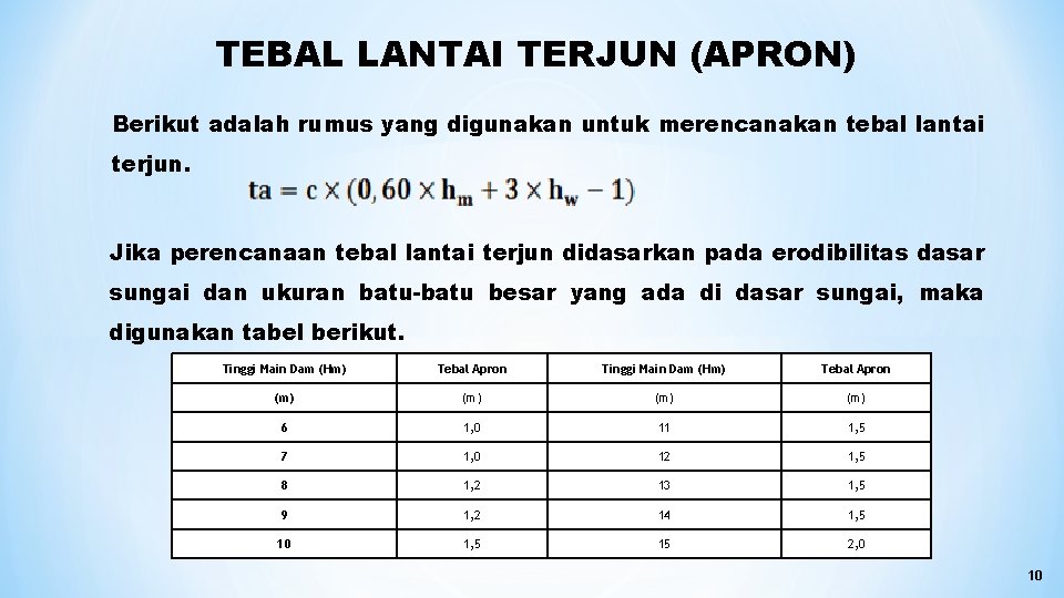TEBAL LANTAI TERJUN (APRON) Berikut adalah rumus yang digunakan untuk merencanakan tebal lantai terjun.