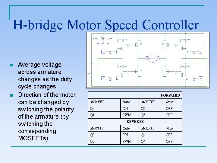 H-bridge Motor Speed Controller n n Average voltage across armature changes as the duty