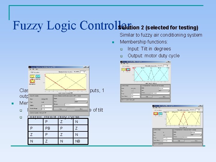 Fuzzy Logic Controller Solution 2 (selected for testing) n Solution 1 n Classical inverted