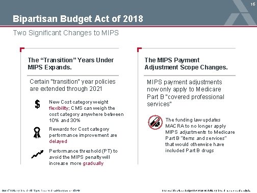 15 Bipartisan Budget Act of 2018 Two Significant Changes to MIPS The “Transition” Years