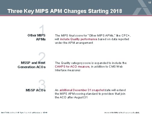 19 Three Key MIPS APM Changes Starting 2018 1 Other MIPS APMs 2 MSSP