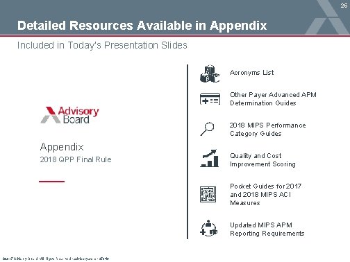 25 Detailed Resources Available in Appendix Included in Today’s Presentation Slides Acronyms List Other