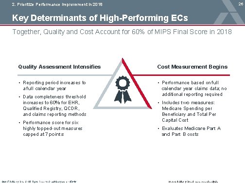 26 2. Prioritize Performance Improvement in 2018 Key Determinants of High-Performing ECs Together, Quality