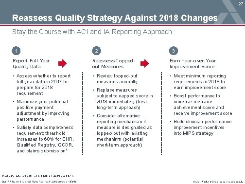 27 Reassess Quality Strategy Against 2018 Changes Stay the Course with ACI and IA