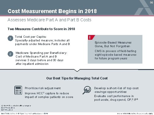 30 Cost Measurement Begins in 2018 Assesses Medicare Part A and Part B Costs