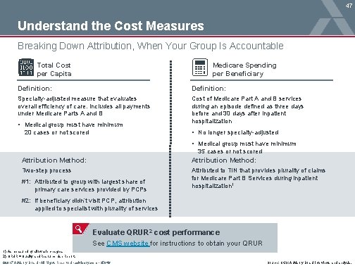 47 Understand the Cost Measures Breaking Down Attribution, When Your Group Is Accountable Total