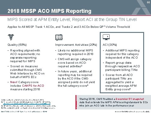 55 2018 MSSP ACO MIPS Reporting MIPS Scored at APM Entity Level; Report ACI