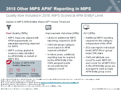 57 2018 Other MIPS APM 1 Reporting in MIPS Quality Now Included in 2018;