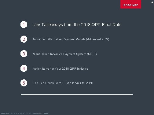 ROAD MAP 1 Key Takeaways from the 2018 QPP Final Rule 2 Advanced Alternative