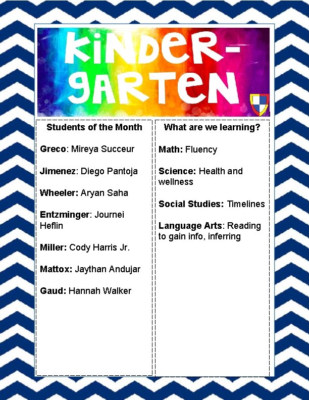 Students of the Month What are we learning? Greco: Mireya Succeur Math: Fluency Jimenez: