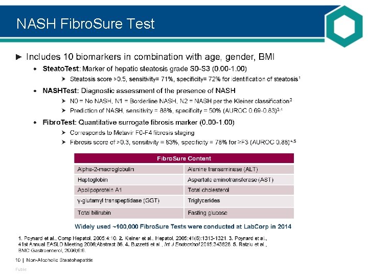 NASH Fibro. Sure Test 