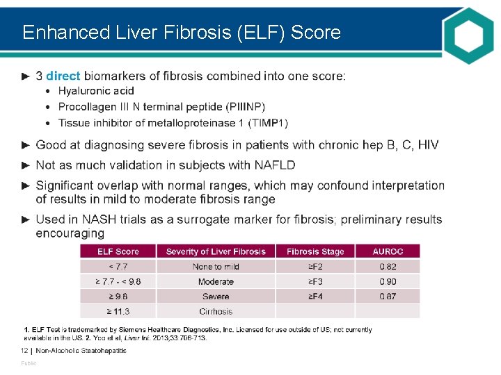 Enhanced Liver Fibrosis (ELF) Score 