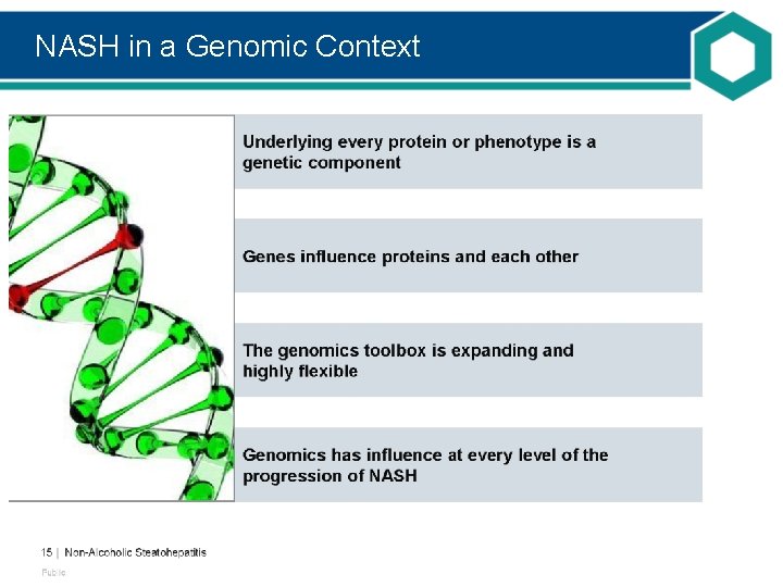 NASH in a Genomic Context 