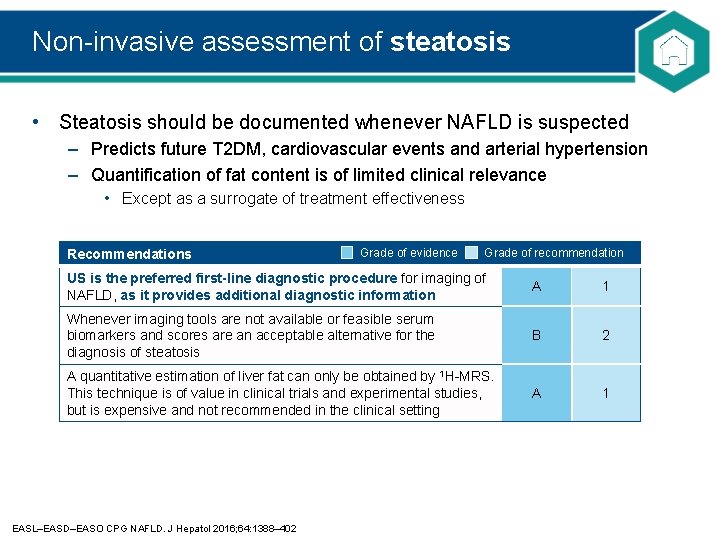 Non-invasive assessment of steatosis • Steatosis should be documented whenever NAFLD is suspected –