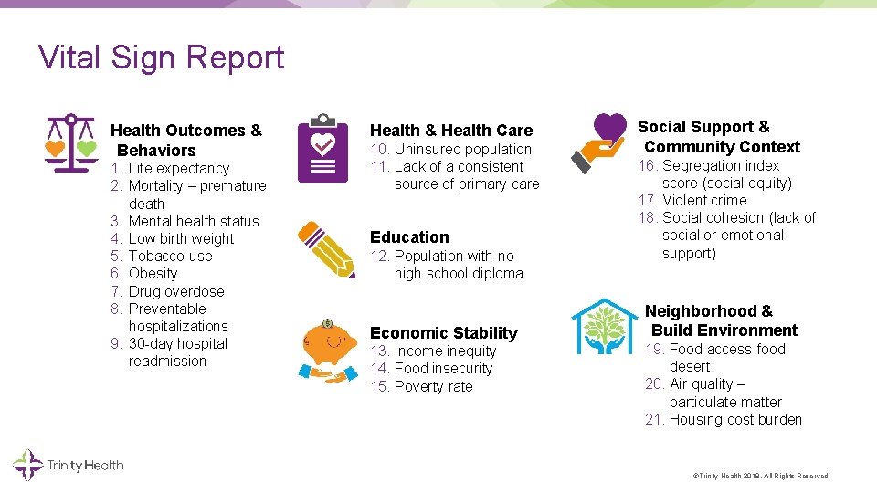 Vital Sign Report Health Outcomes & Behaviors 1. Life expectancy 2. Mortality – premature