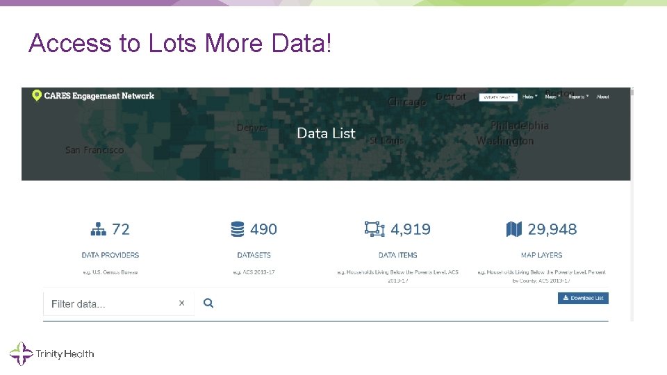 Access to Lots More Data! 