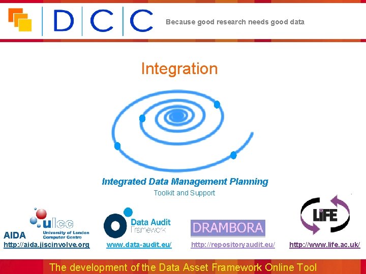 Because good research needs good data Integration • Integrated Data Management Planning • Toolkit