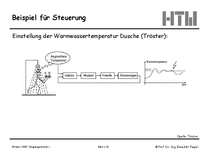 Beispiel für Steuerung Einstellung der Warmwassertemperatur Dusche (Tröster): Quelle: Tröster Oktober 2003 / Regelungstechnik