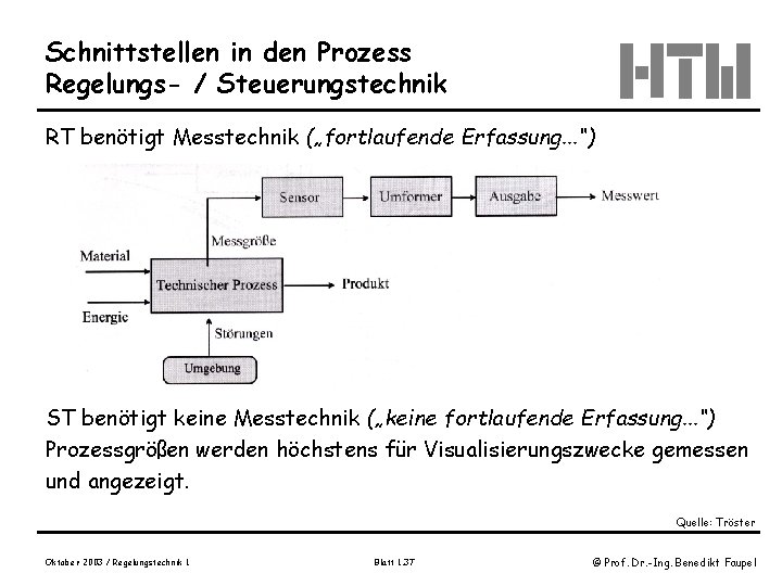 Schnittstellen in den Prozess Regelungs- / Steuerungstechnik RT benötigt Messtechnik („fortlaufende Erfassung. . .