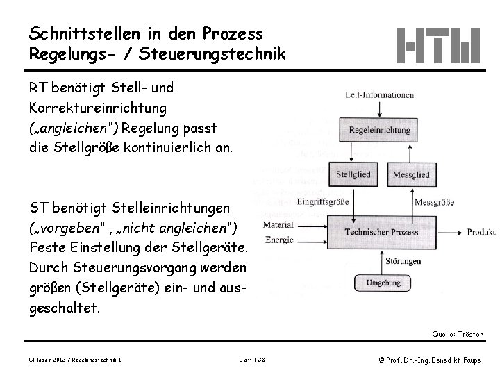 Schnittstellen in den Prozess Regelungs- / Steuerungstechnik RT benötigt Stell- und Korrektureinrichtung („angleichen“) Regelung